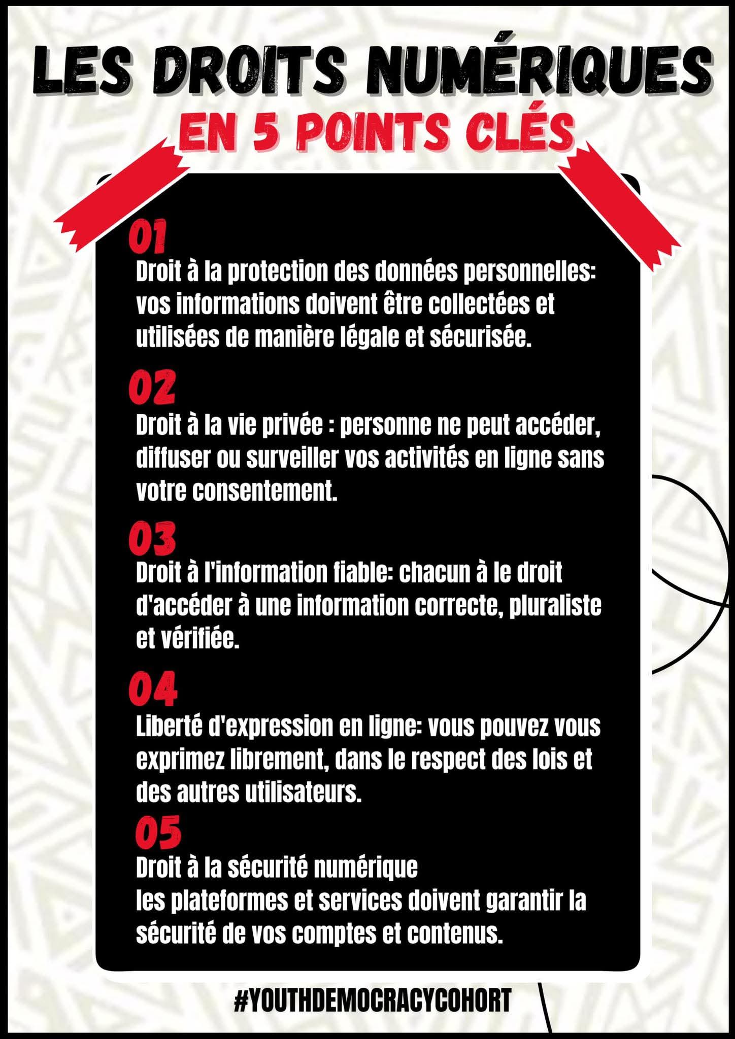 Les droits numériques en 5 points clés