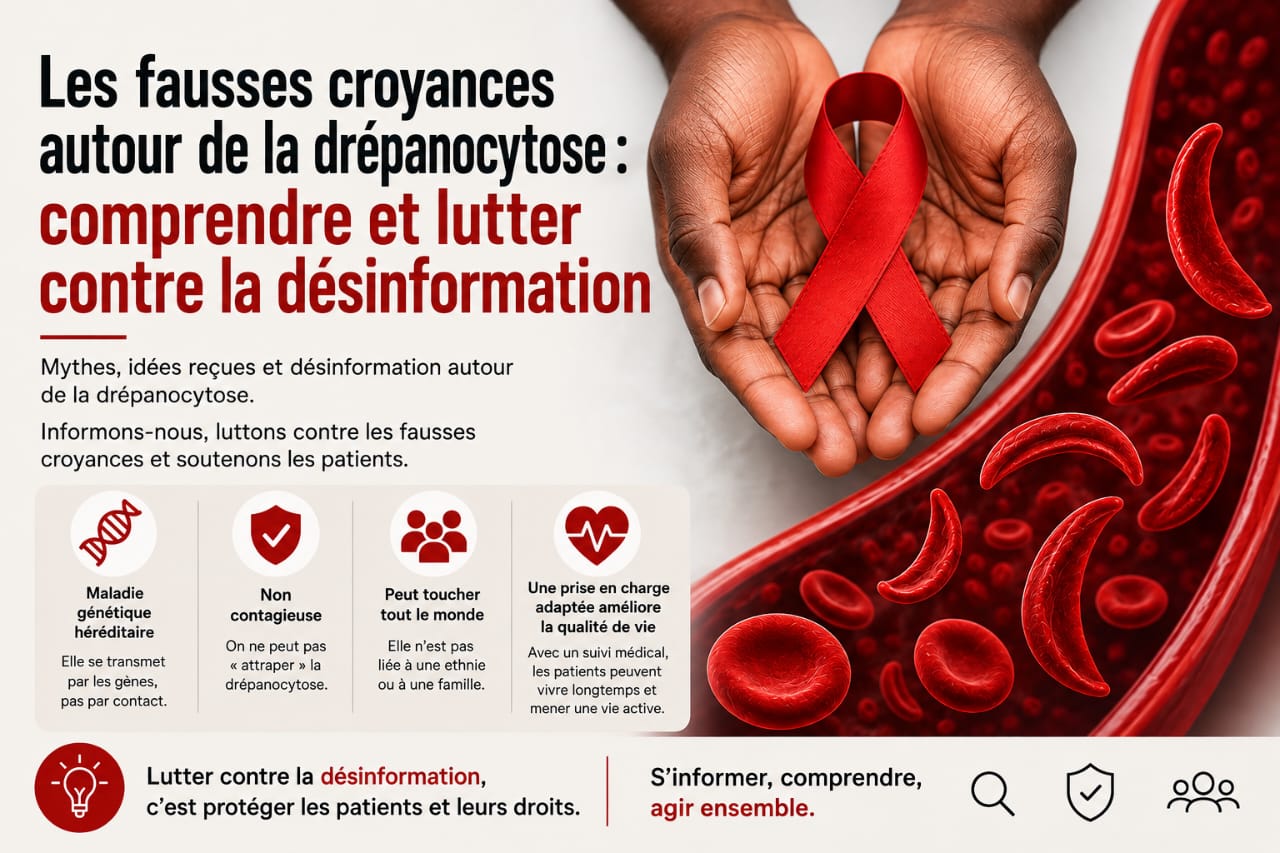 Article 11/ Les fausses croyances autour de la drépanocytose: Comprendre et lutter contre la désinformation.